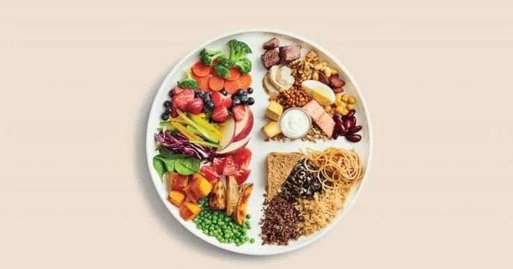 Pravilo tanjura za mršavljenje!